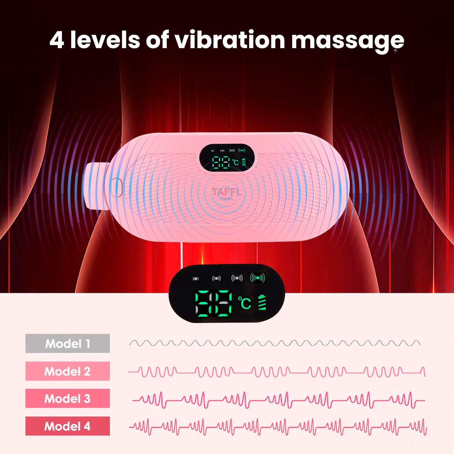 Lunaria™ Menstrual Heating Pad